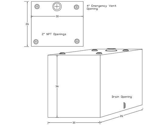 Sub-category
